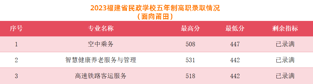 <a href=http://www.tzshuifang.com/school-368/ target=_blank class=infotextkey>����ʡ�����W(xu��)У</a>