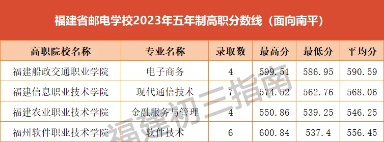 <a href=http://www.tzshuifang.com/school-369/ target=_blank class=infotextkey>����ʡ�]늌WУ</a>2023�������Ƹ��֔�(sh��)��(������ƽ)