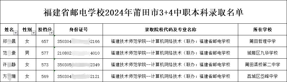 <a href=http://www.tzshuifang.com/school-369/ target=_blank class=infotextkey>����ʡ�]늌WУ</a>2024��3+4�����ƣ����r����ƽ�����Ȫ�����������ȡ����