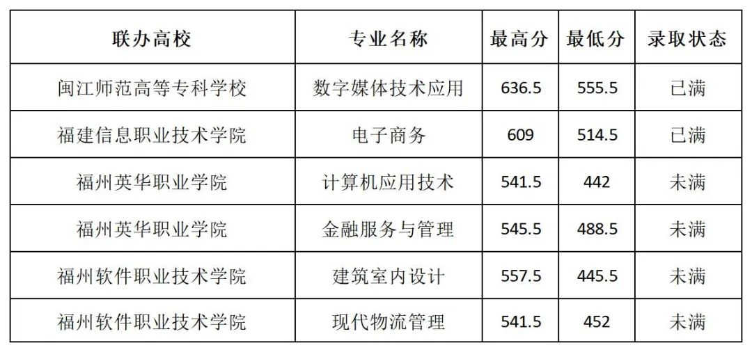 <a href=http://www.tzshuifang.com/school-406/ target=_blank class=infotextkey>�������Q�I(y��)�Ќ��WУ</a>2024�������ƴ��ȡ�֔�(sh��)��