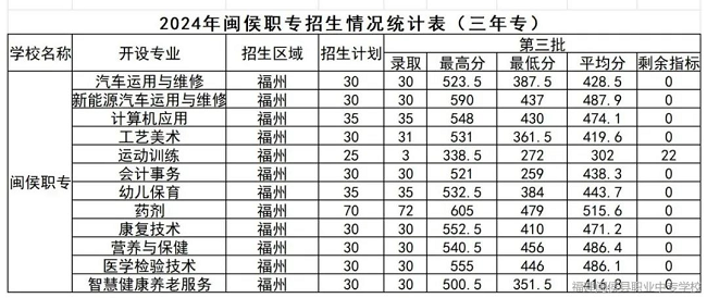 <a href=http://www.tzshuifang.com/school-452/ target=_blank class=infotextkey>�}���I(y��)�Ќ��W(xu��)У</a>2024�����ꌣ�ȡ��?j��n)?sh��)��