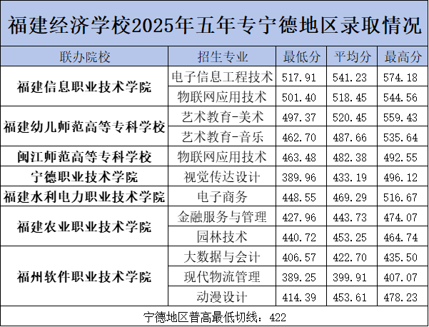 <a href=http://www.tzshuifang.com/school-374/ target=_blank class=infotextkey><a href=http://www.tzshuifang.com/school-374/ target=_blank class=infotextkey>������(j��ng)���W(xu��)У</a></a>2025�������ƴ󌣌��µ؅^(q��)�ȡ��?j��n)?sh��)