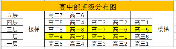 �L(zh��ng)��(l��)����2025��(j��)��һ������W(xu��)֪ͨ