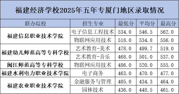 <a href=http://www.tzshuifang.com/school-374/ target=_blank class=infotextkey><a href=http://www.tzshuifang.com/school-374/ target=_blank class=infotextkey>������(j��ng)���W(xu��)У</a></a>2025�������ƴ󌣏B�T�؅^(q��)�ȡ��?j��n)?sh��)