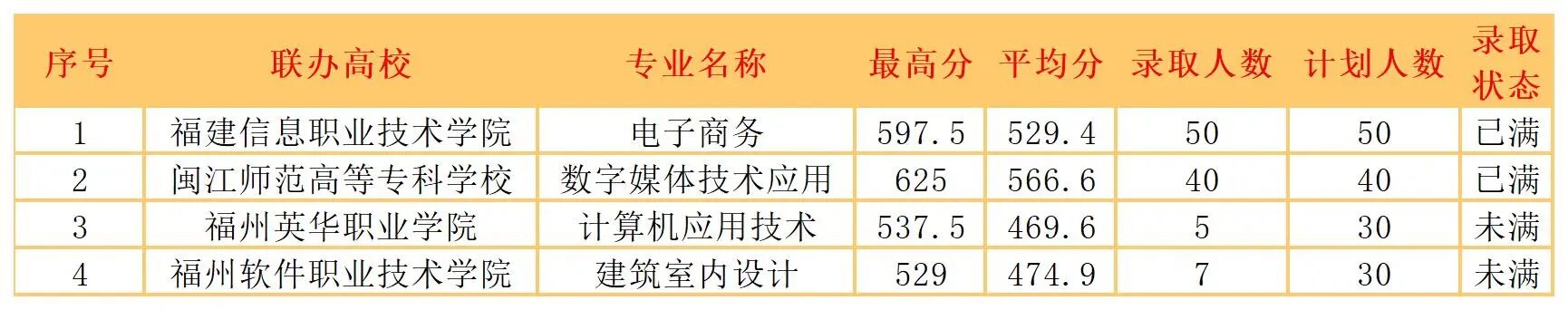 <a href=http://www.tzshuifang.com/school-406/ target=_blank class=infotextkey>�������Q(m��o)�I(y��)�Ќ��W(xu��)У</a>2025�����ꌣ�ȡ�֔�(sh��)