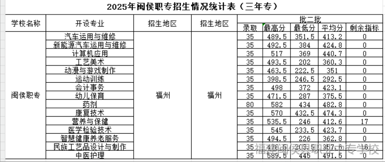 <a href=http://www.tzshuifang.com/school-452/ target=_blank class=infotextkey>�}���I(y��)�Ќ��W(xu��)У</a>���ꌣ�ȡ�֔�(sh��)��