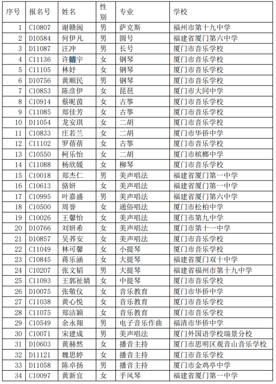 <a href=http://www.tzshuifang.com/school-560/ target=_blank class=infotextkey>�B�T�������W(xu��)У</a>2021�Ќ�һ�꼉(j��)�M�ȡ����