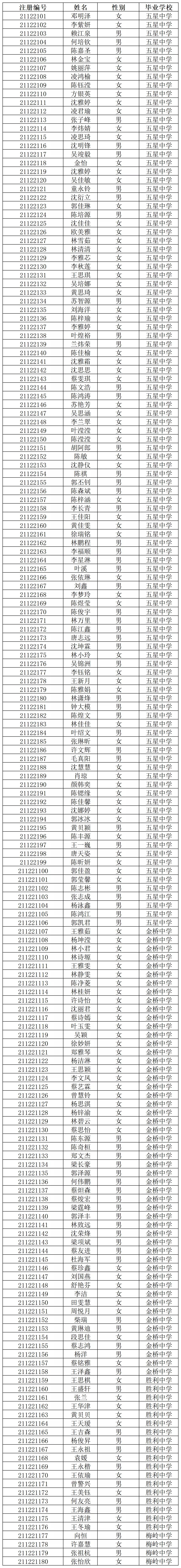 �ϰ������ЌW(xu��)�ȡ��ԃ