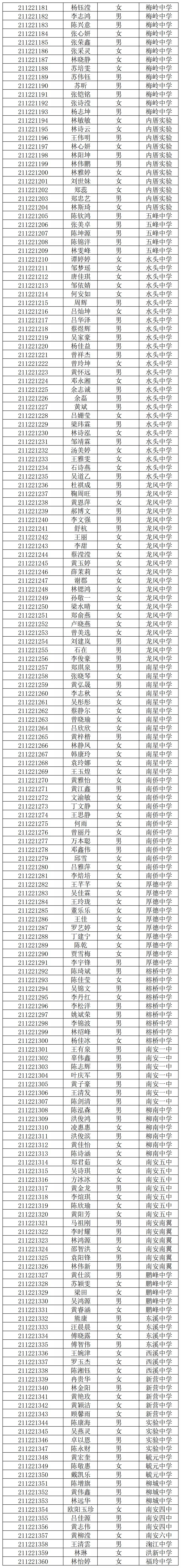 �ϰ������ЌW(xu��)�ȡ��ԃ
