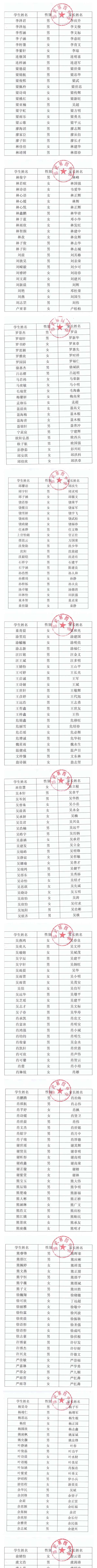 ��������ЌW(xu��)2021�����꼉�������ι�ʾ