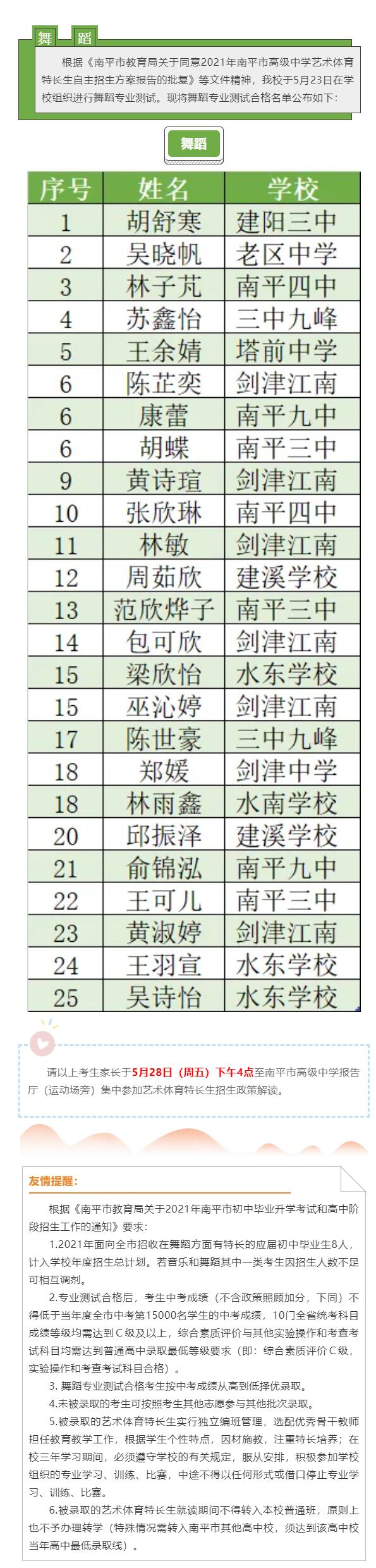 ��ƽ�и߼�(j��)�ЌW(xu��)2021���赸���L(zh��ng)�����I(y��)�y(c��)ԇ�ϸ�����