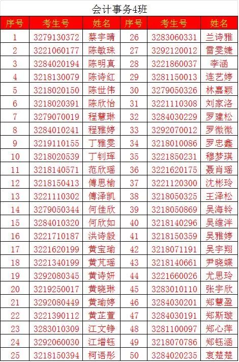 ��ϲ2022��570����������������<a href=http://www.tzshuifang.com/school-376/ target=_blank class=infotextkey>Ȫ��ؔ�Q�I(y��)���g�WУ</a>�ȡ��