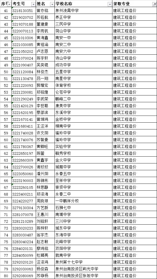 <a href=http://www.tzshuifang.com/school-419/ target=_blank class=infotextkey>�ϰ���÷ɽ���̌WУ</a>�ȡ����2