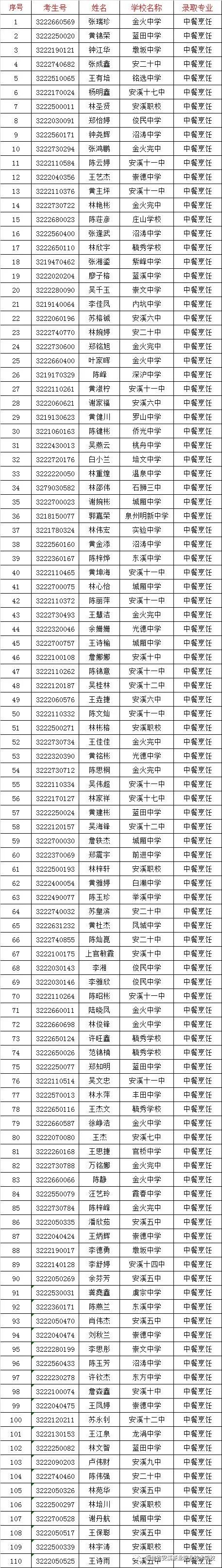 <a href=http://www.tzshuifang.com/school-426/ target=_blank class=infotextkey>��Ϫ��I(y��)�I(y��)���g(sh��)�W(xu��)У</a>�ȡ����2