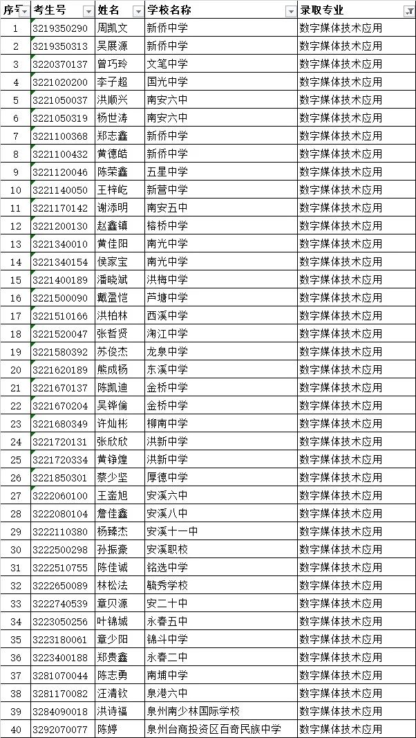 <a href=http://www.tzshuifang.com/school-419/ target=_blank class=infotextkey>�ϰ���÷ɽ���̌W(xu��)У</a>�ȡ����1