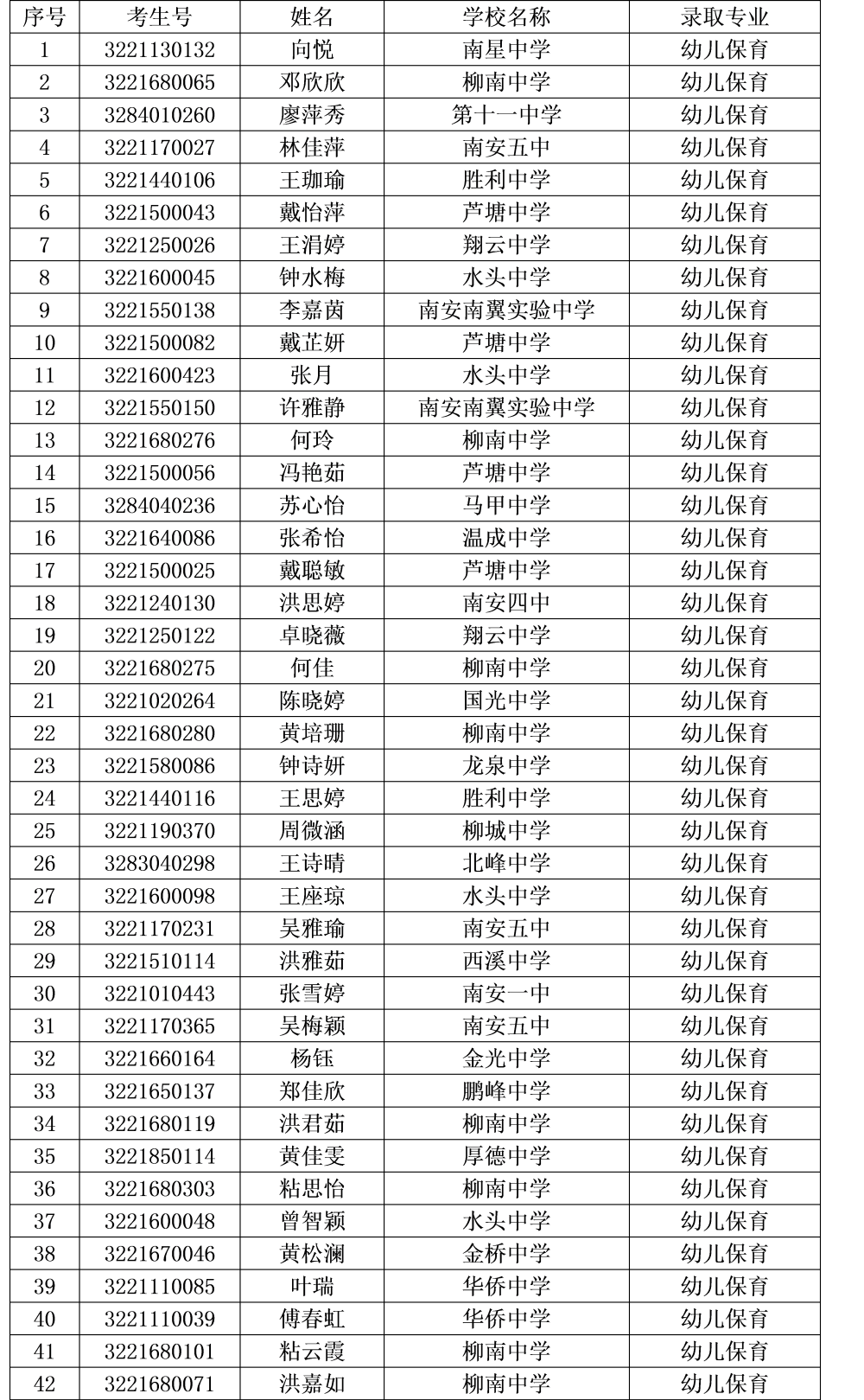 <a href=http://www.tzshuifang.com/school-412/ target=_blank class=infotextkey>�ϰ��t���I(y��)�Ќ�(zhu��n)�W(xu��)У</a>�ȡ����2