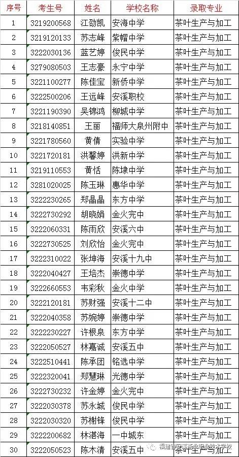 <a href=http://www.tzshuifang.com/school-426/ target=_blank class=infotextkey>��Ϫ��I(y��)�I(y��)���g(sh��)�W(xu��)У</a>�ȡ����2