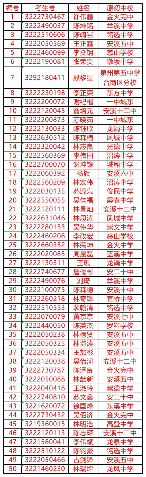 <a href=http://www.tzshuifang.com/school-429/ target=_blank class=infotextkey>��Ϫ����I(y��)�Ќ��W(xu��)У</a>�ȡ����2