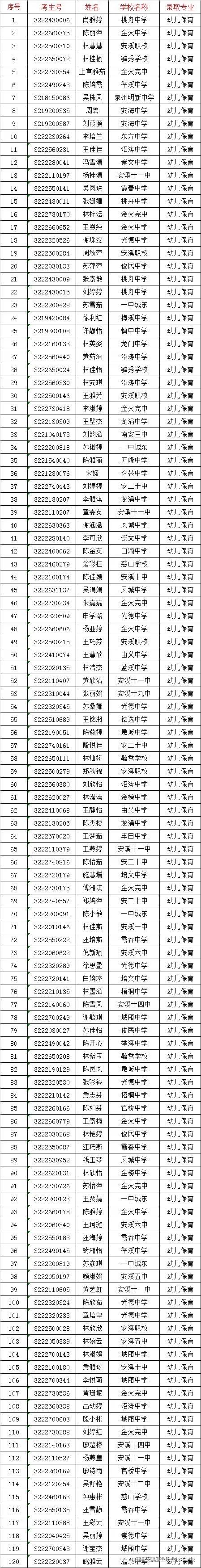 <a href=http://www.tzshuifang.com/school-426/ target=_blank class=infotextkey>��Ϫ��I(y��)�I(y��)���g(sh��)�W(xu��)У</a>�ȡ����1
