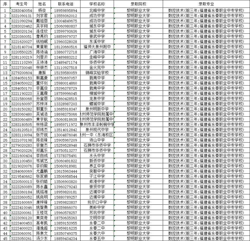 <a href=http://www.tzshuifang.com/school-433/ target=_blank class=infotextkey>�����I(y��)�Ќ��WУ</a>�ȡ��ԃ