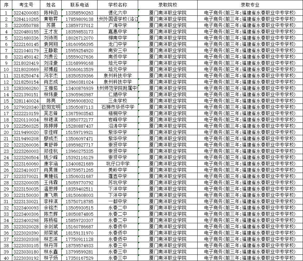 <a href=http://www.tzshuifang.com/school-433/ target=_blank class=infotextkey>�����I(y��)�Ќ��WУ</a>�ȡ��ԃ