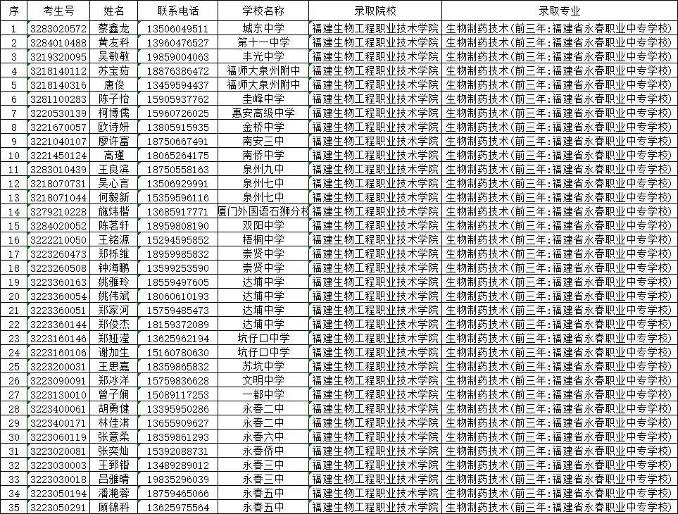 <a href=http://www.tzshuifang.com/school-433/ target=_blank class=infotextkey>�����I(y��)�Ќ��W(xu��)У</a>�ȡ��ԃ