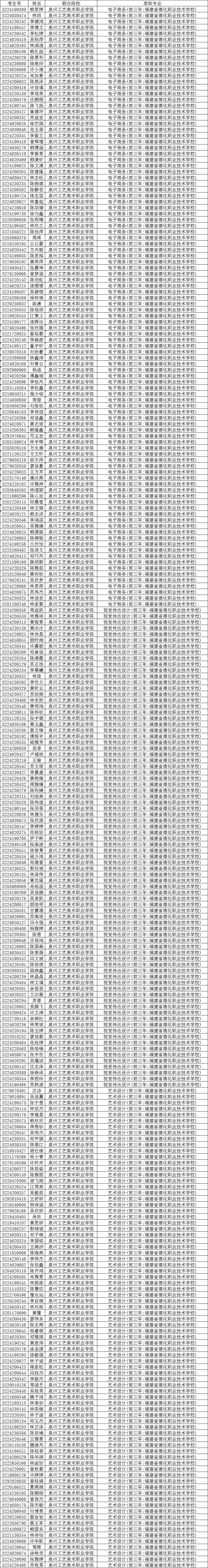 <a href=http://www.tzshuifang.com/school-435/ target=_blank class=infotextkey>�»��I(y��)���g�WУ</a>�������Ƹ��ȡ���Σ�