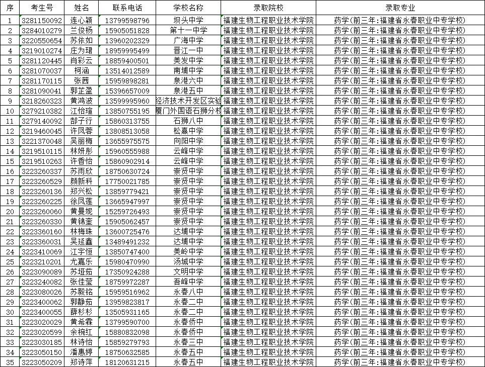 <a href=http://www.tzshuifang.com/school-433/ target=_blank class=infotextkey>�����I(y��)�Ќ��WУ</a>�ȡ��ԃ