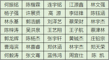 �����I(y��)���g(sh��)�W(xu��)У�����ȡ����