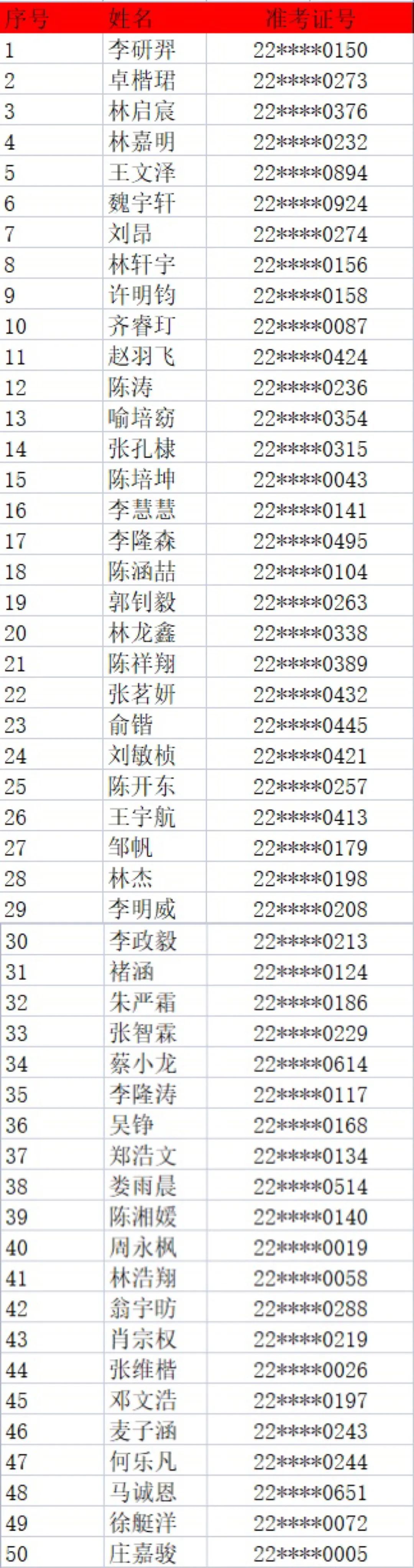 <a href=http://www.tzshuifang.com/school-436/ target=_blank class=infotextkey>���ݽ��������I(y��)�Ќ��WУ</a>���ꌣ�ȡ�Y������