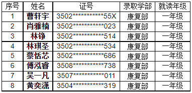 <a href=http://www.tzshuifang.com/school-3220/ target=_blank class=infotextkey>�B�T����������W(xu��)У</a>2023���＾�����M�ȡ���ι�ʾ