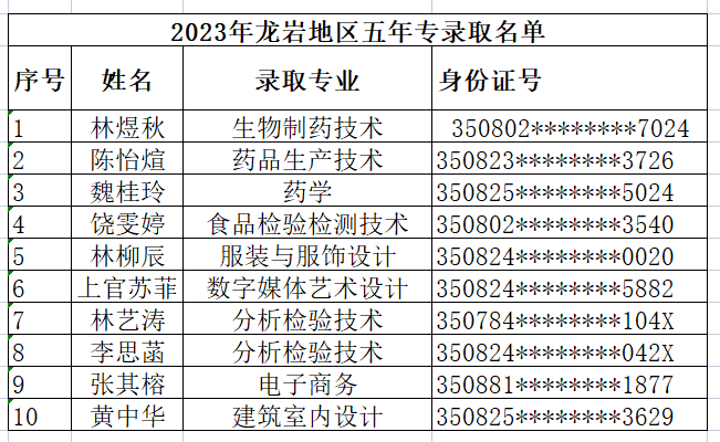 2023��<a href=http://www.tzshuifang.com/school-364/ target=_blank class=infotextkey>�������Q(m��o)�W(xu��)У</a>���r�؅^(q��)���ꌣ�ȡ����