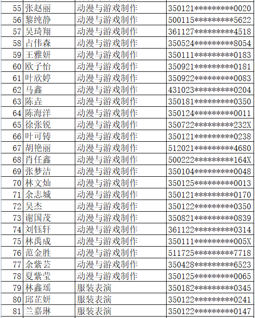 <a href=http://www.tzshuifang.com/school-364/ target=_blank class=infotextkey>�������Q(m��o)�W(xu��)У</a>���ꌣ�ȡ���Σ����ݵ؅^(q��)��