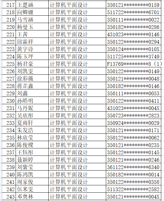 <a href=http://www.tzshuifang.com/school-364/ target=_blank class=infotextkey>�������Q(m��o)�W(xu��)У</a>���ꌣ�ȡ���Σ����ݵ؅^(q��)��