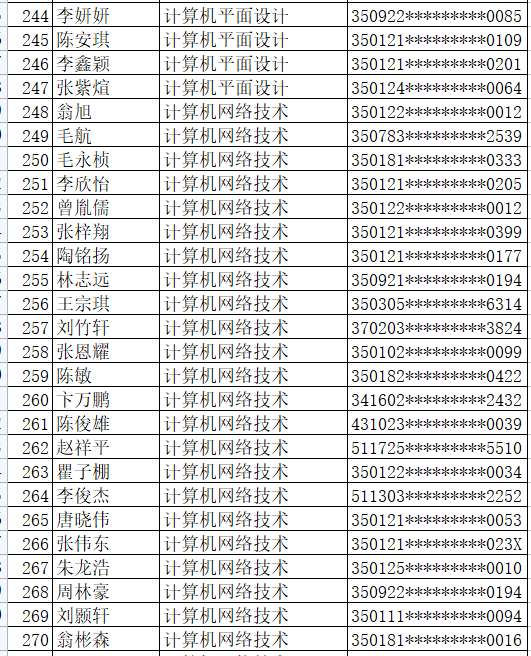 <a href=http://www.tzshuifang.com/school-364/ target=_blank class=infotextkey>�������Q(m��o)�W(xu��)У</a>���ꌣ�ȡ���Σ����ݵ؅^(q��)��