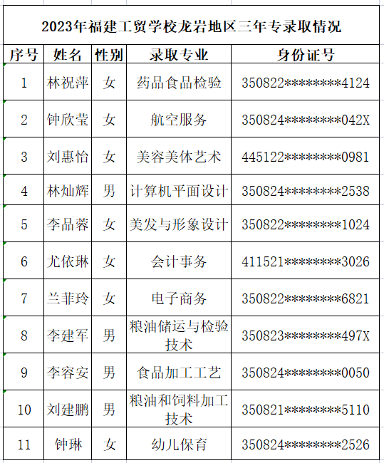 2023��<a href=http://www.tzshuifang.com/school-364/ target=_blank class=infotextkey>�������Q(m��o)�W(xu��)У</a>���r�؅^(q��)���ꌣ�ȡ����