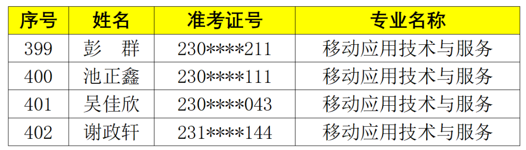 <a href=http://www.tzshuifang.com/school-406/ target=_blank class=infotextkey>�������Q(m��o)�I(y��)�Ќ��W(xu��)У</a>2023�����ꌣ�a(b��)���������