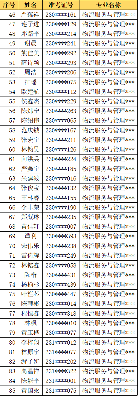 <a href=http://www.tzshuifang.com/school-406/ target=_blank class=infotextkey>�������Q(m��o)�I(y��)�Ќ�(zhu��n)�W(xu��)У</a>2023��(j��)���ꌣ(zhu��n)��������