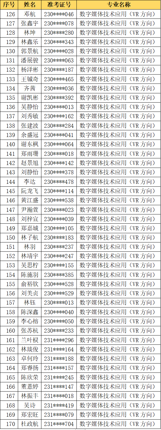 <a href=http://www.tzshuifang.com/school-406/ target=_blank class=infotextkey>�������Q(m��o)�I(y��)�Ќ�(zhu��n)�W(xu��)У</a>2023��(j��)���ꌣ(zhu��n)��������