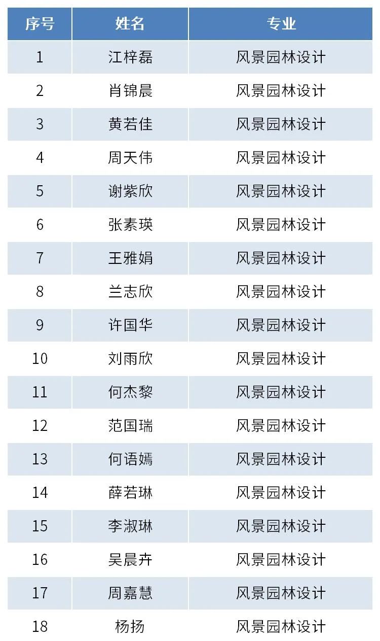 <a href=http://www.tzshuifang.com/school-438/ target=_blank class=infotextkey>���ݭh(hu��n)���I(y��)�Ќ��W(xu��)У</a>2023�������ڶ��������ꌣ���M�ȡ���Σ���ƽ�؅^(q��)��