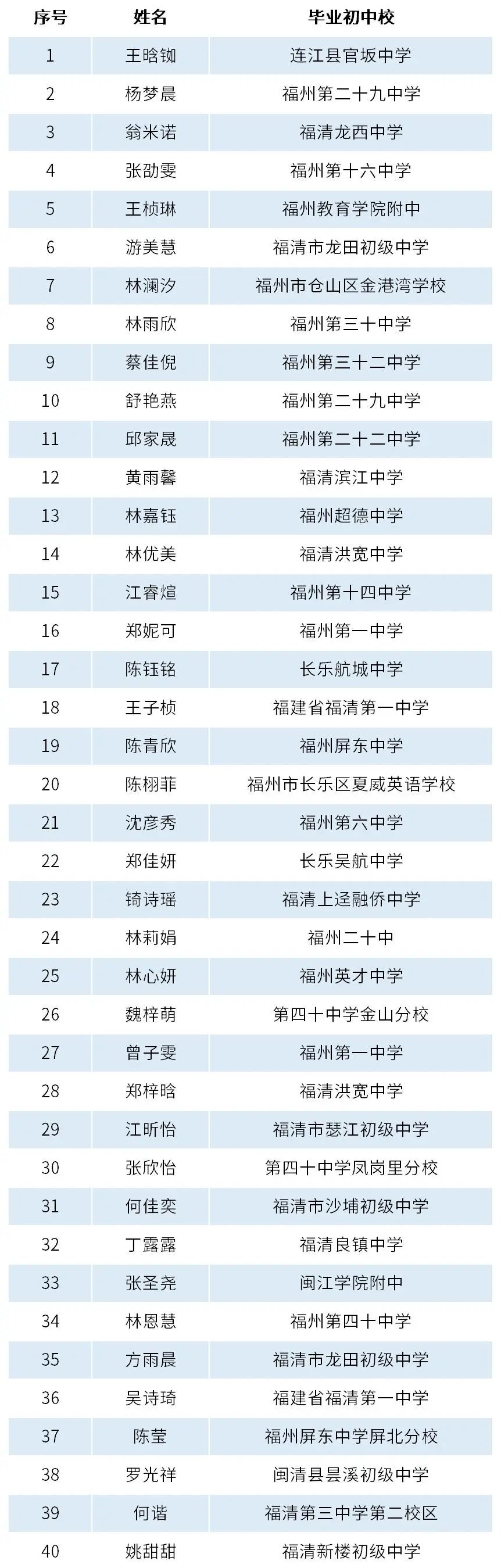 <a href=http://www.tzshuifang.com/school-438/ target=_blank class=infotextkey>���ݭh(hu��n)���I(y��)�Ќ��W(xu��)У</a>�c�}���I(y��)���g(sh��)�W(xu��)Ժ(li��n)�k�W(xu��)ǰ�������I(y��)�M�ȡ����