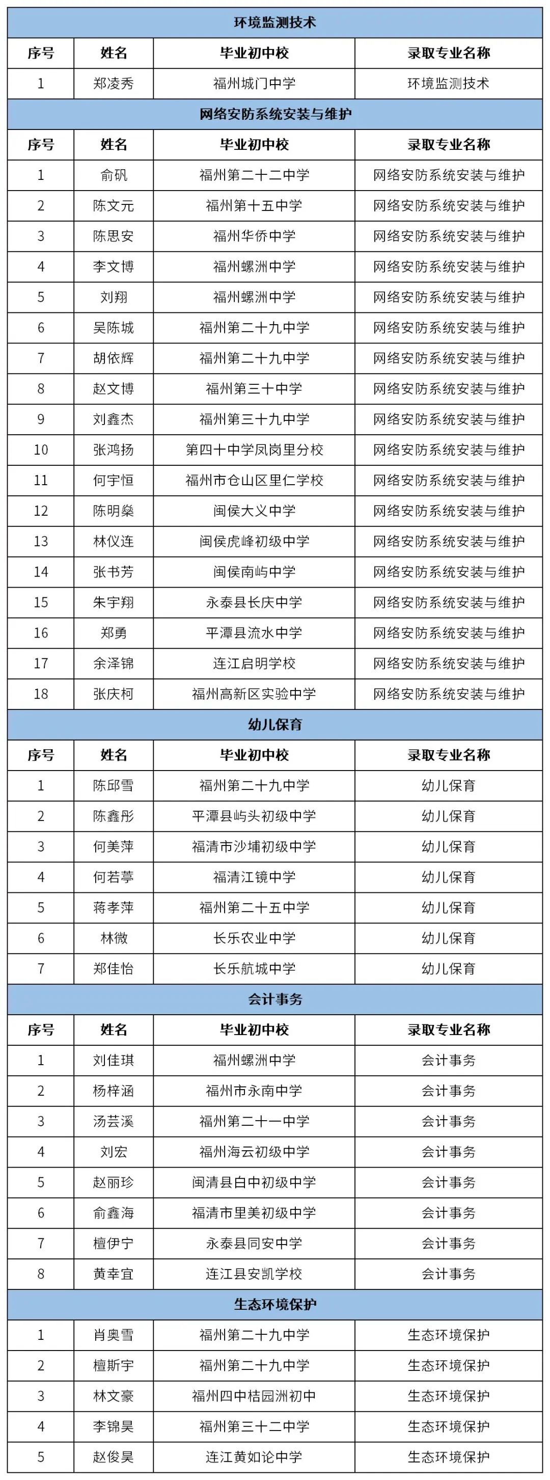 <a href=http://www.tzshuifang.com/school-438/ target=_blank class=infotextkey>���ݭh(hu��n)���I(y��)�Ќ��W(xu��)У</a>2023����������������Σ����ꌣ���M�ȡ���Σ��h(hu��n)��У�^(q��)��