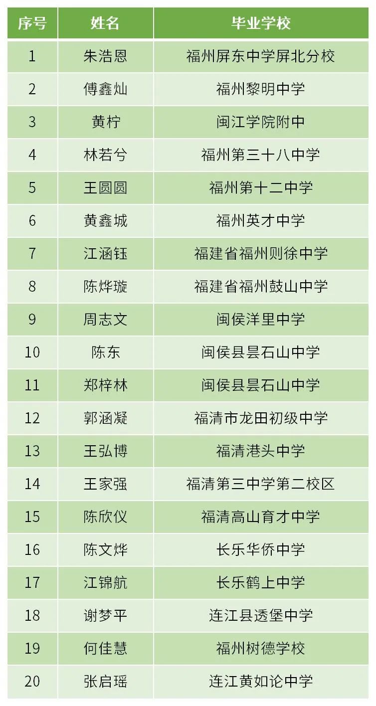 <a href=http://www.tzshuifang.com/school-438/ target=_blank class=infotextkey>���ݭh(hu��n)���I(y��)�Ќ��W(xu��)У</a>