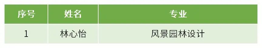 <a href=http://www.tzshuifang.com/school-438/ target=_blank class=infotextkey>���ݭh(hu��n)���I(y��)�Ќ��W(xu��)У</a>2023����������������Σ����ꌣ���M�ȡ���Σ��h(hu��n)��У�^(q��)��