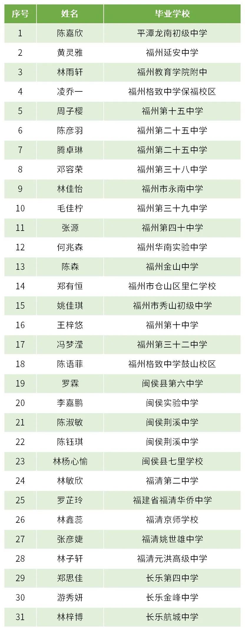<a href=http://www.tzshuifang.com/school-438/ target=_blank class=infotextkey>���ݭh(hu��n)���I(y��)�Ќ��W(xu��)У</a>
