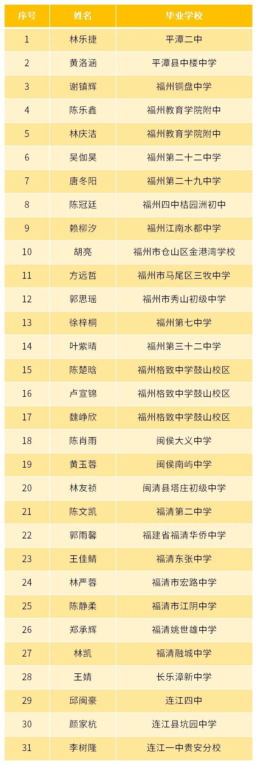 <a href=http://www.tzshuifang.com/school-438/ target=_blank class=infotextkey>���ݭh(hu��n)���I(y��)�Ќ��WУ</a>�c�����r(n��ng)�I(y��)�I(y��)���g(sh��)�WԺ(li��n)�k�@�ּ��g(sh��)���I(y��)�M�ȡ����