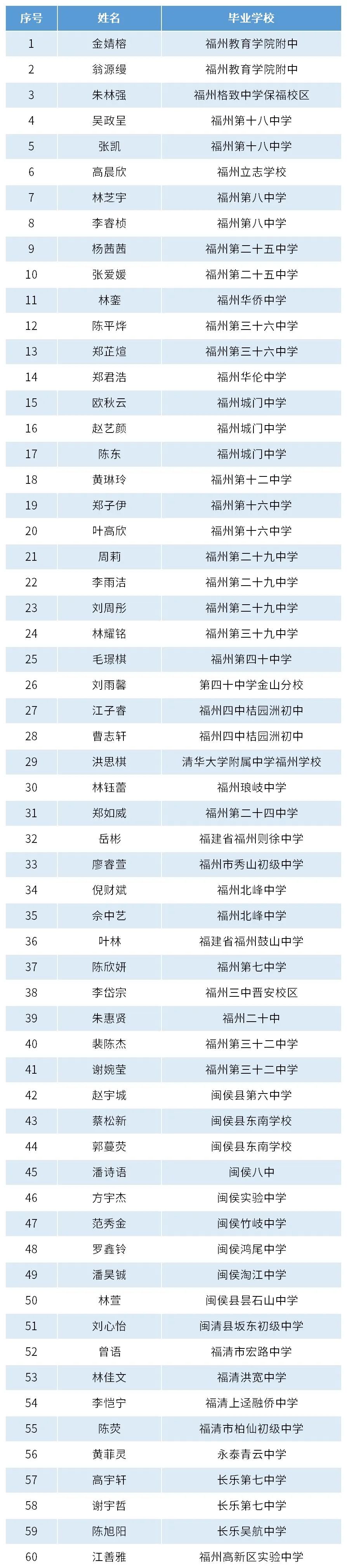 <a href=http://www.tzshuifang.com/school-438/ target=_blank class=infotextkey>���ݭh(hu��n)���I(y��)�Ќ��W(xu��)У</a>�c�}�������ߵȌ��ƌW(xu��)У(li��n)�k�����z�(y��n)���g(sh��)���I(y��)�M�ȡ����