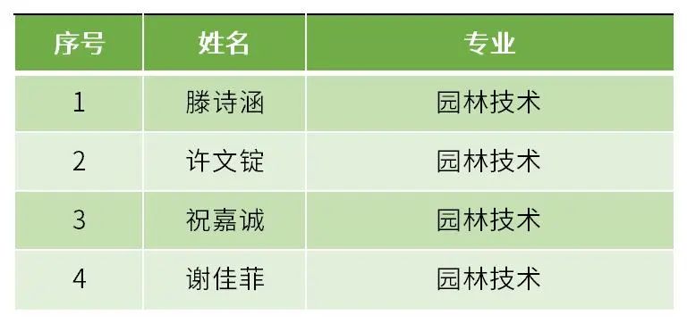 <a href=http://www.tzshuifang.com/school-438/ target=_blank class=infotextkey>���ݭh(hu��n)���I(y��)�Ќ��W(xu��)У</a>2023����������������Σ����ꌣ���M�ȡ���Σ��h(hu��n)��У�^(q��)��