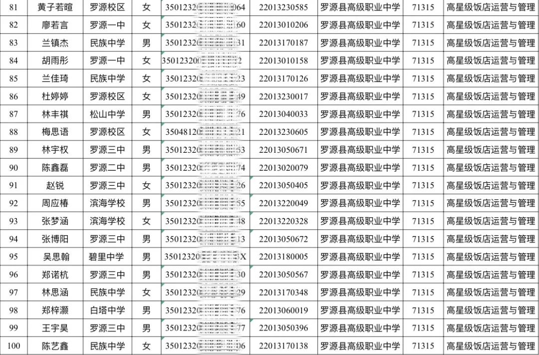 <a href=http://www.tzshuifang.com/school-482/ target=_blank class=infotextkey>�_Դ�h�߼��I(y��)�ЌW</a>2023�ꡰ���z�����o�;oȱ���I(y��)���������M�ȡ����
