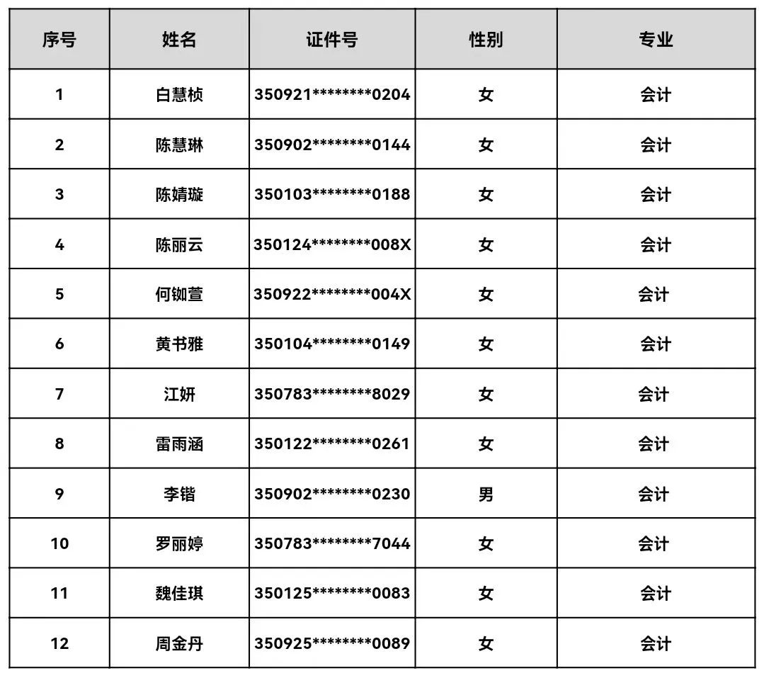 <a href=http://www.tzshuifang.com/school-485/ target=_blank class=infotextkey>����ʡ�ڶ��߼�(j��)�����W(xu��)У</a>2023���＾�����ȡ�ڶ�������